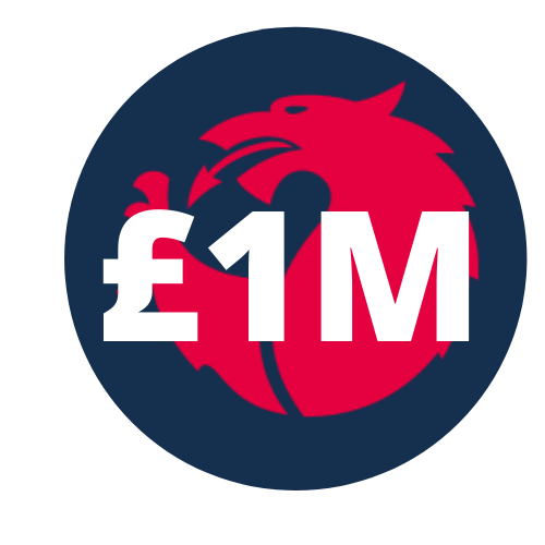 Cronfa Gwydnwch Coronafirws Cymru yn £1M
